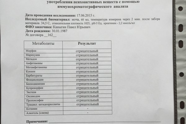 Омг зеркала моментальных магазинов